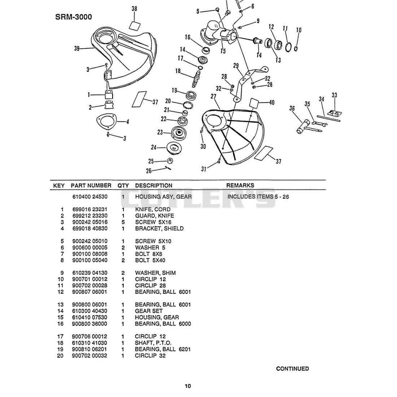 Diagram 10