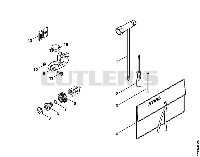 Tools, Extras