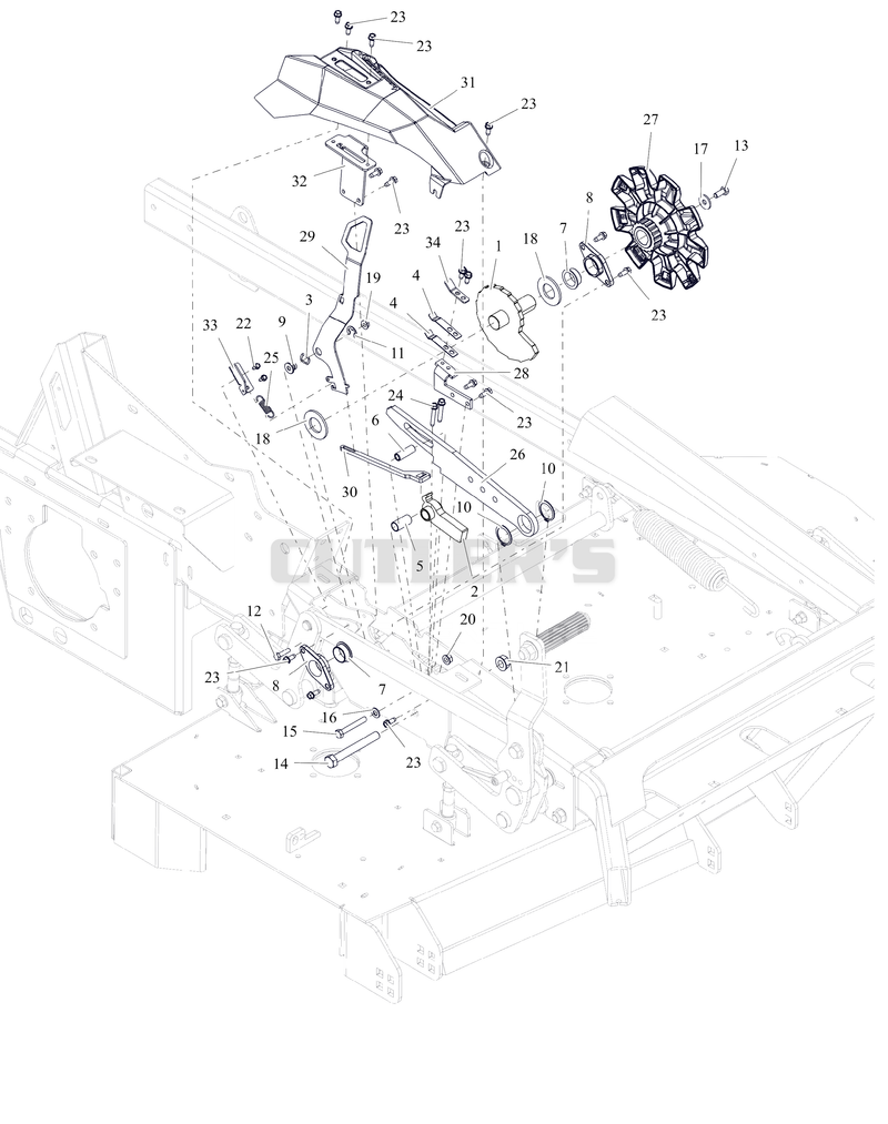 Deck Lift - Height of Cut