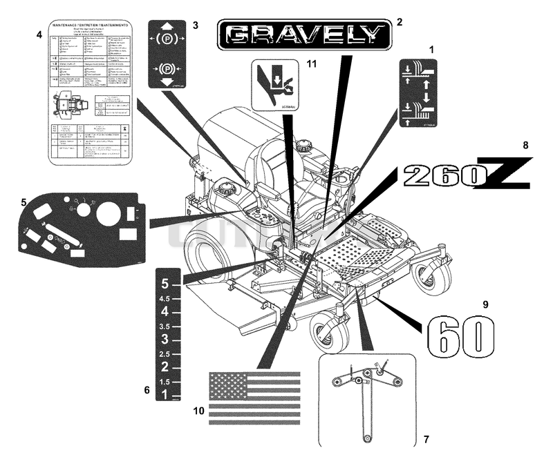Decals (Part 2)