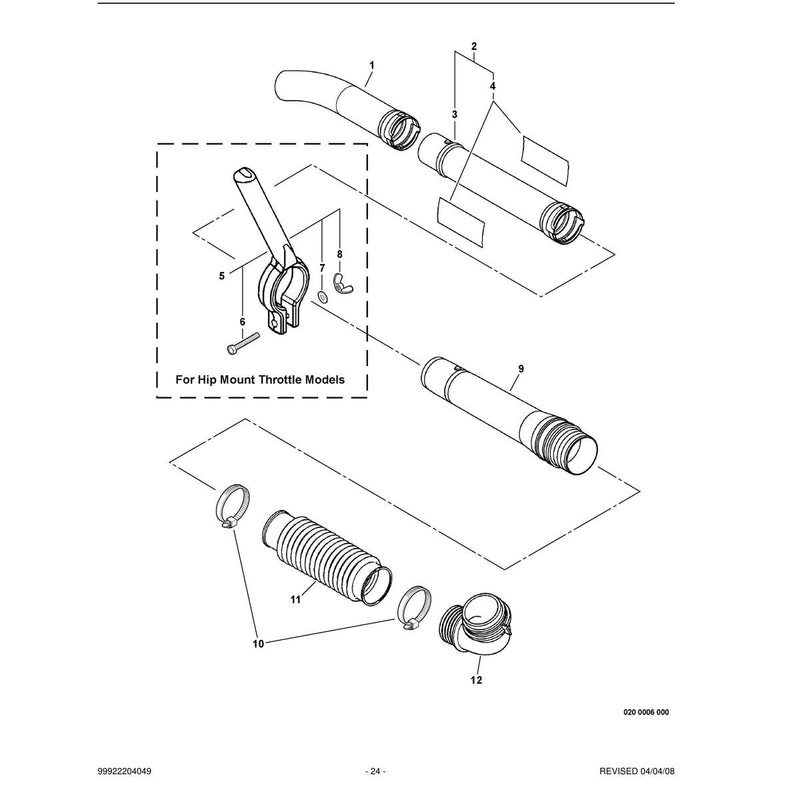 Blower Tubes