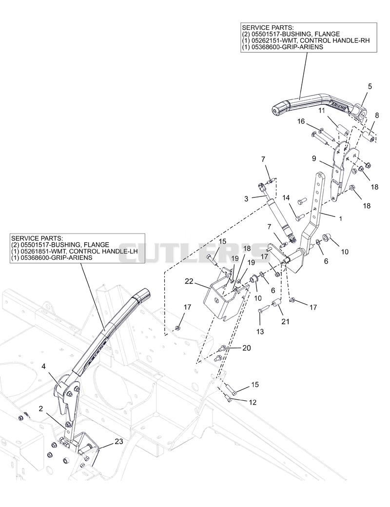 Steering Controls