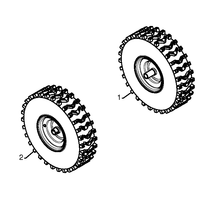 WHEELS AND TIRES
