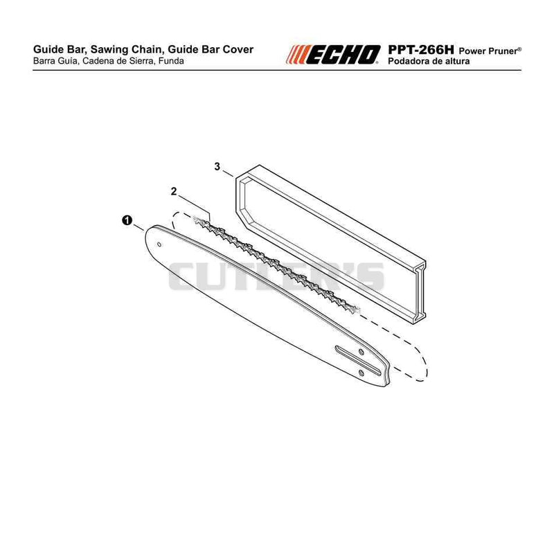 Guide Bar, Sawing Chain, Guide Bar Cover