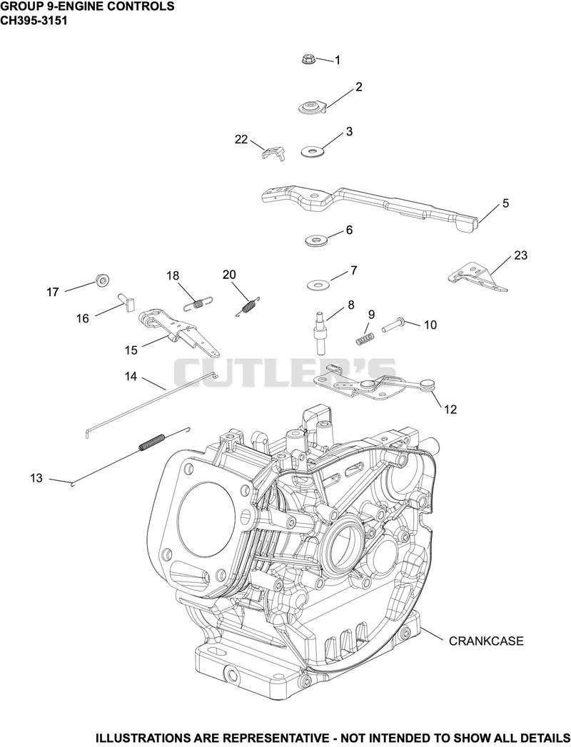 Engine Controls