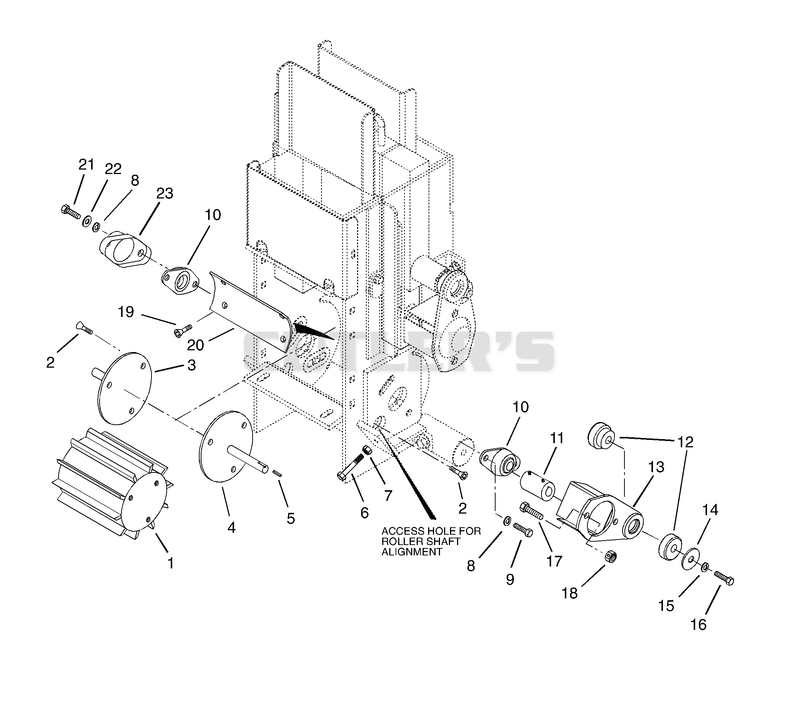 Dual Feed Roll (Optional On 993029)