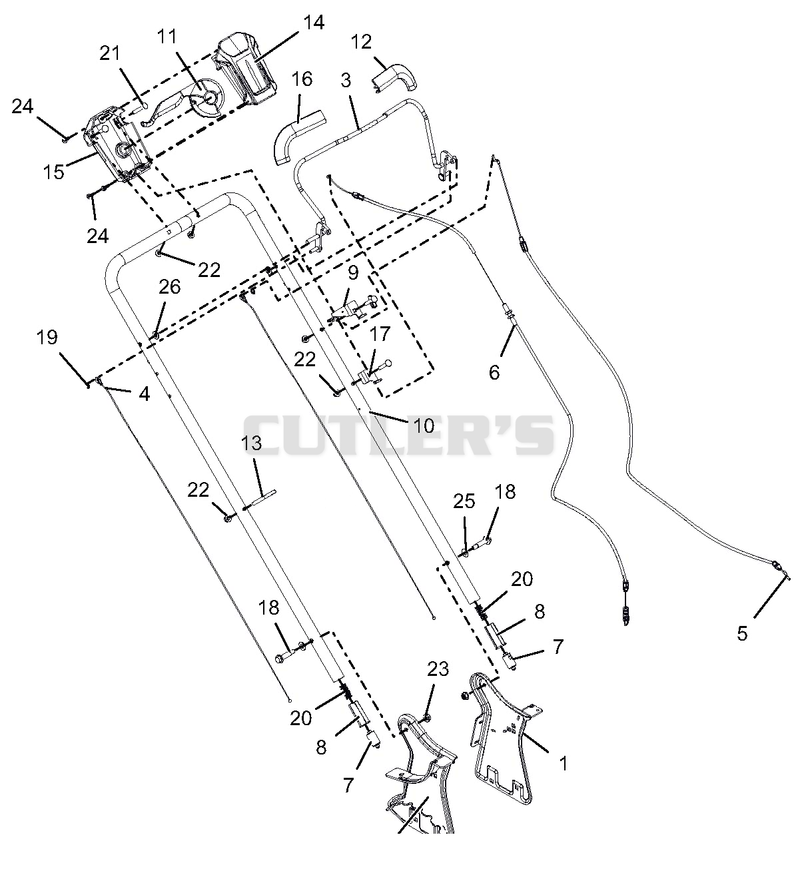 Handlebar And Controls