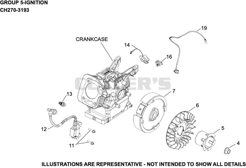 Ignition/Charging