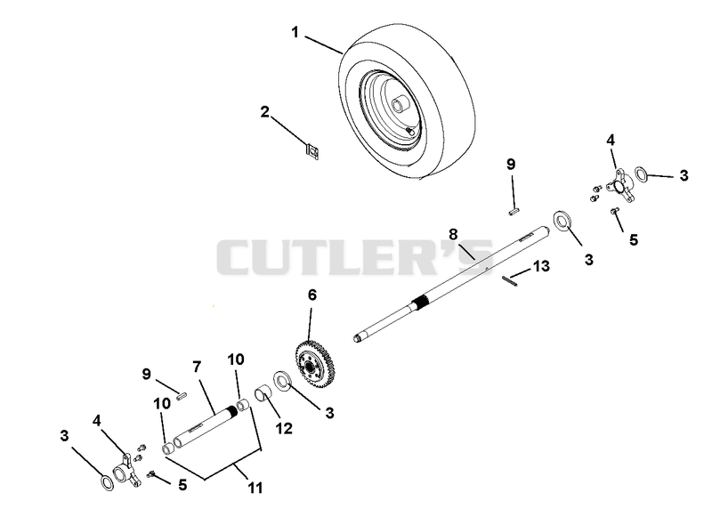 Wheels And Axles