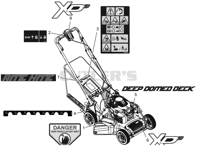 Decals