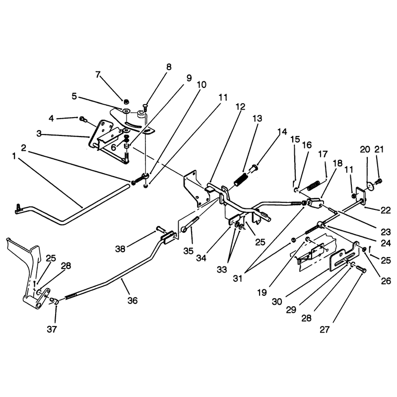Brake and Hydro Linkage