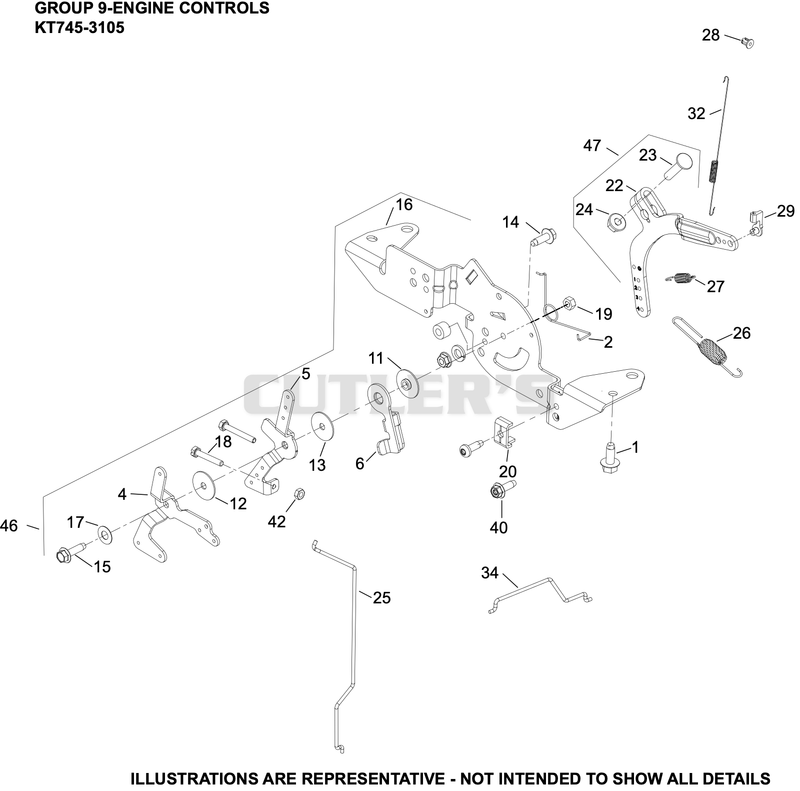 Engine Controls