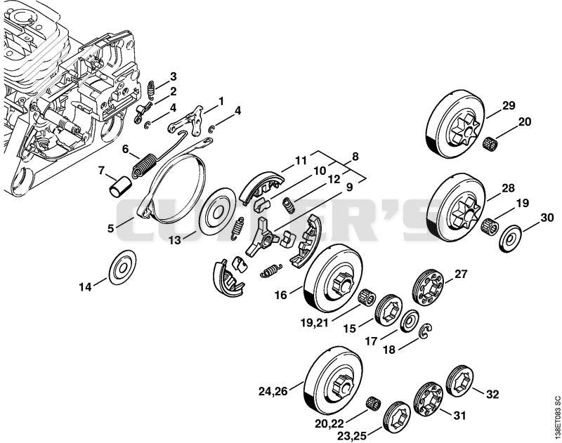Chain brake, Clutch