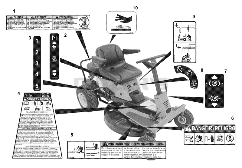 Decals-Safety & Operational
