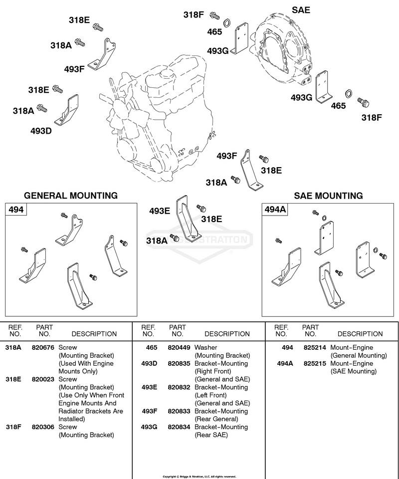 Engine Mounting Kits