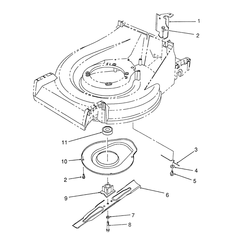 Blade Assembly