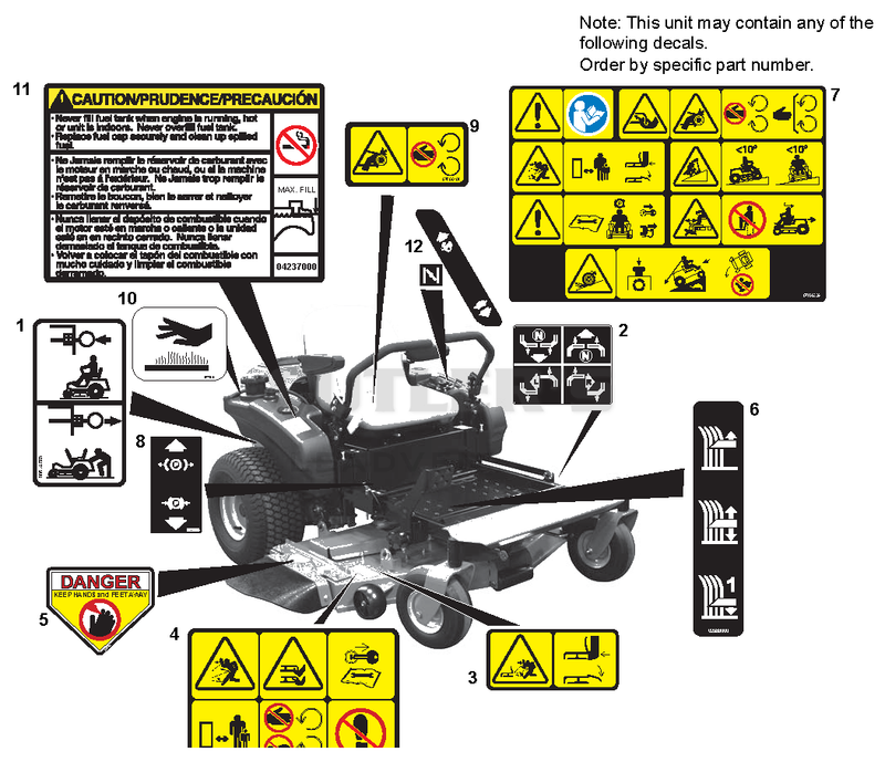 Decals Safety