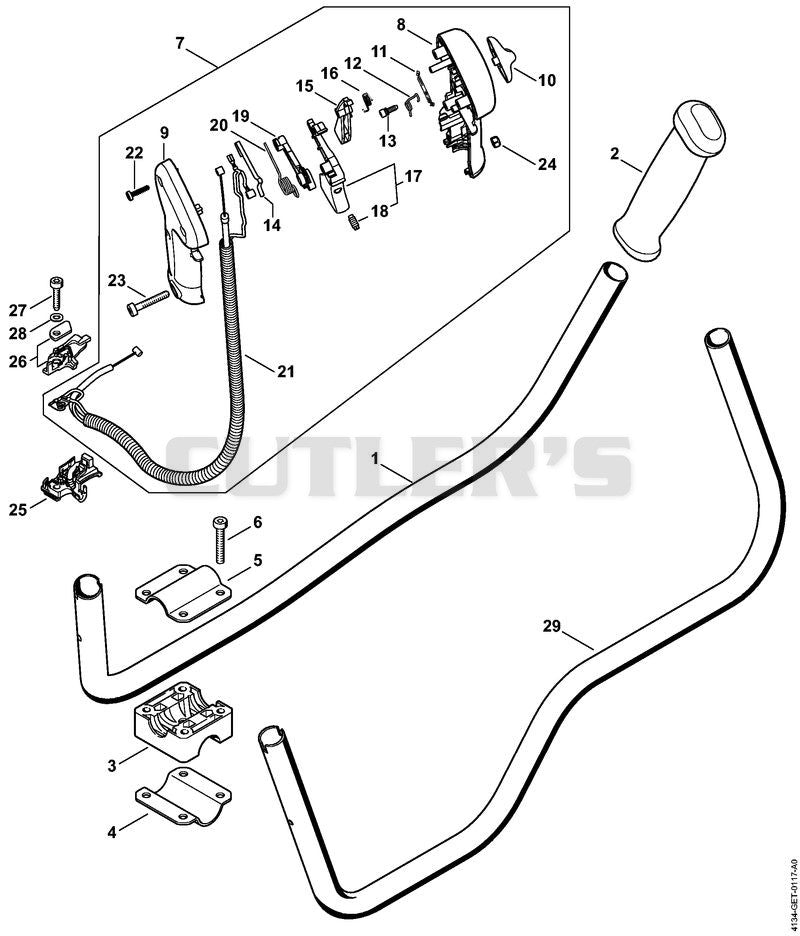 Two-handed handle bar, Control handle
