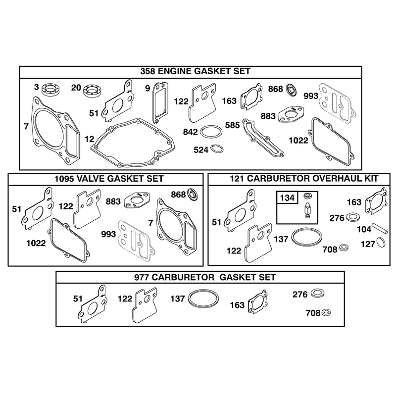 Gasket Kits