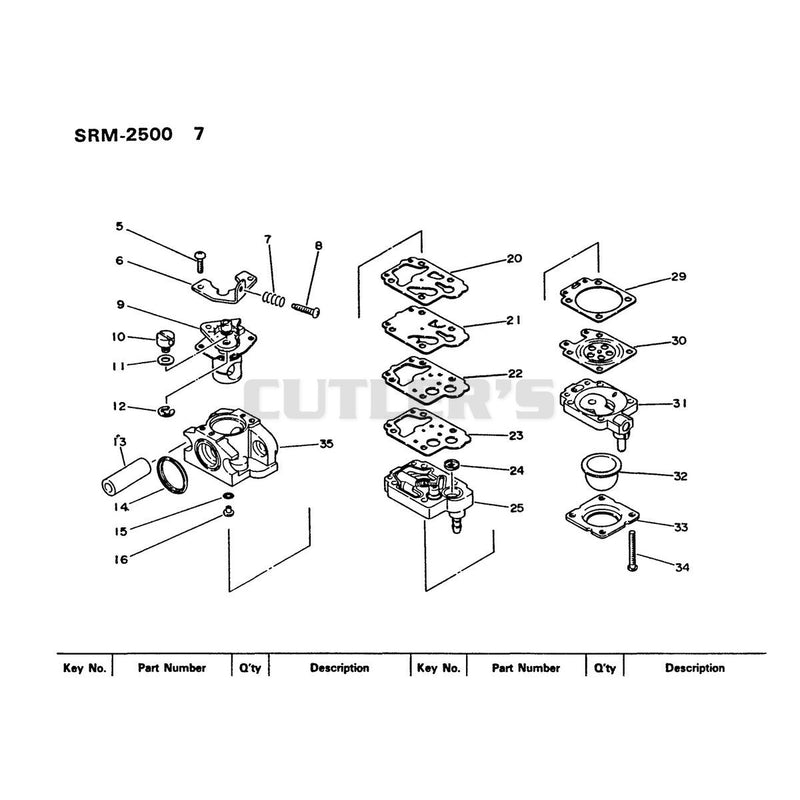 Carburetor Detail (WY-21)