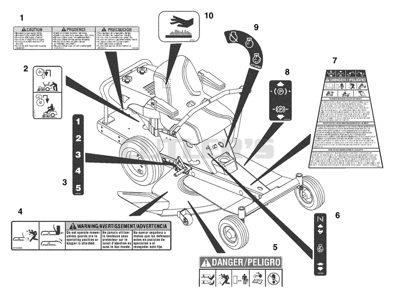 Decals-Safety And Operational
