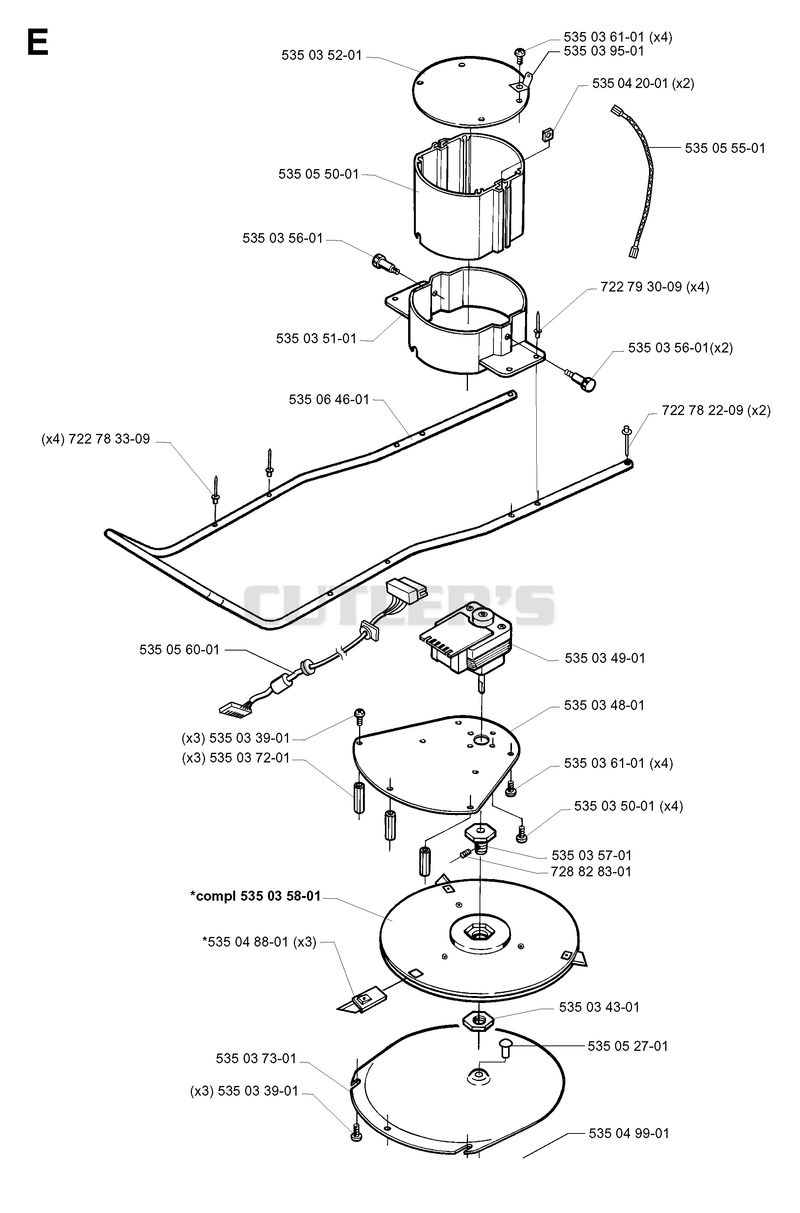 BLADE MOTOR & CUTTING EQUIPMENT 7