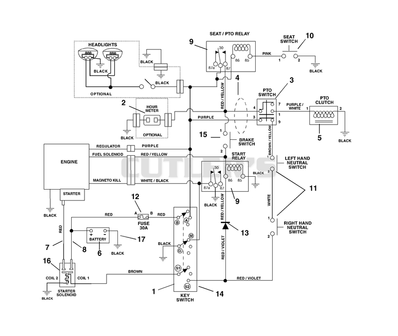 Wiring Diagram