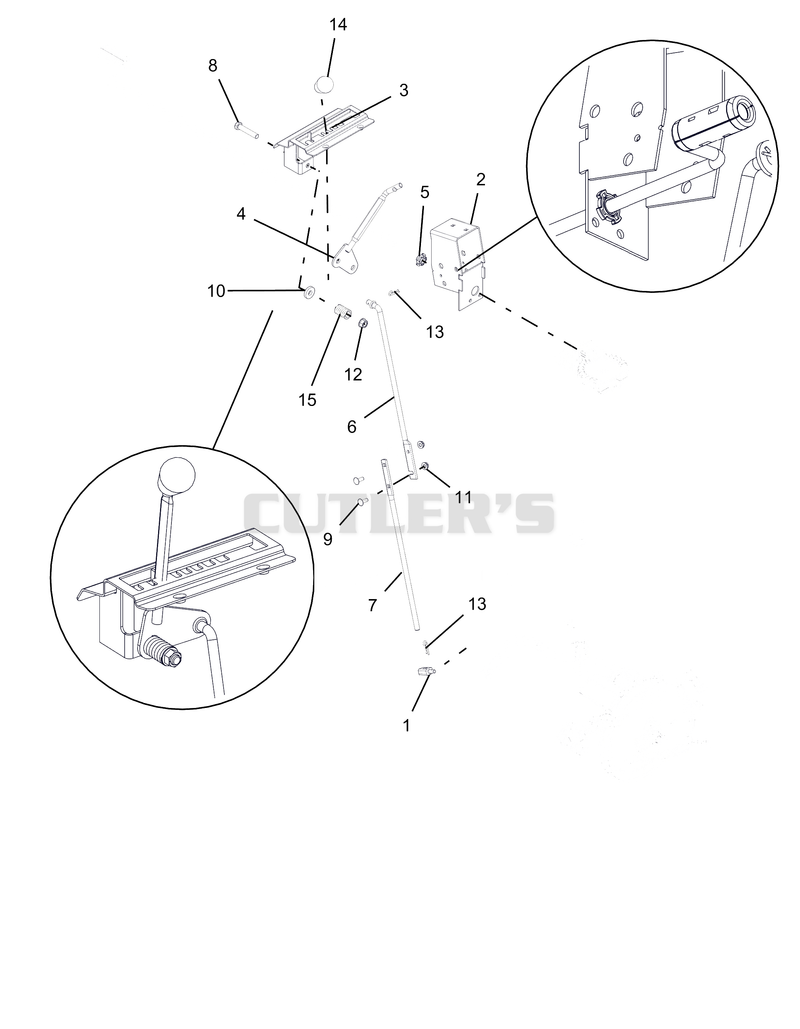Controls