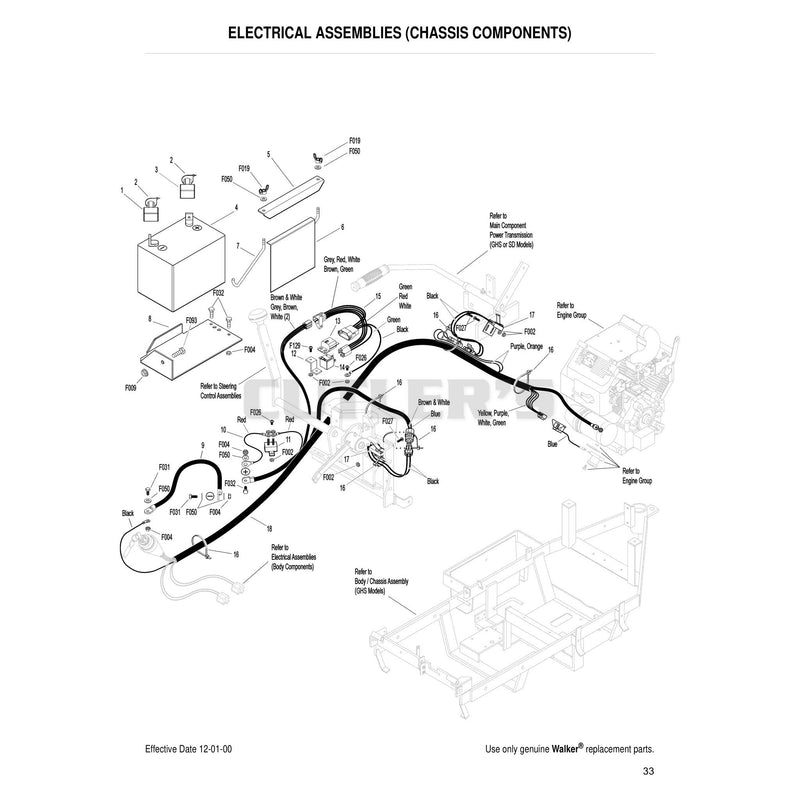 Electrical Assemblies Chassis Components