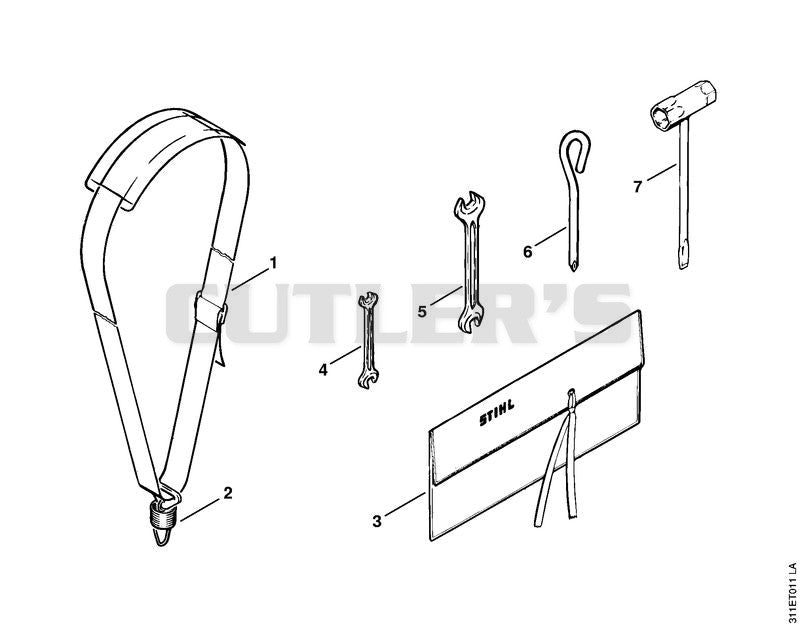 Tools, Extras