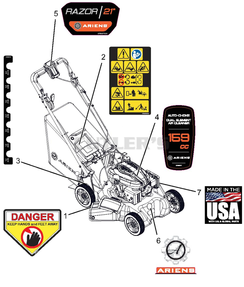 Decals