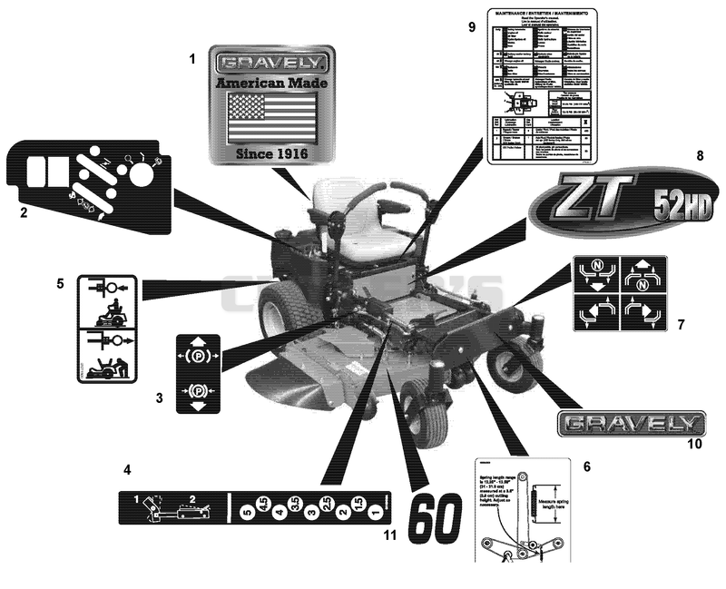 Decals - Con't