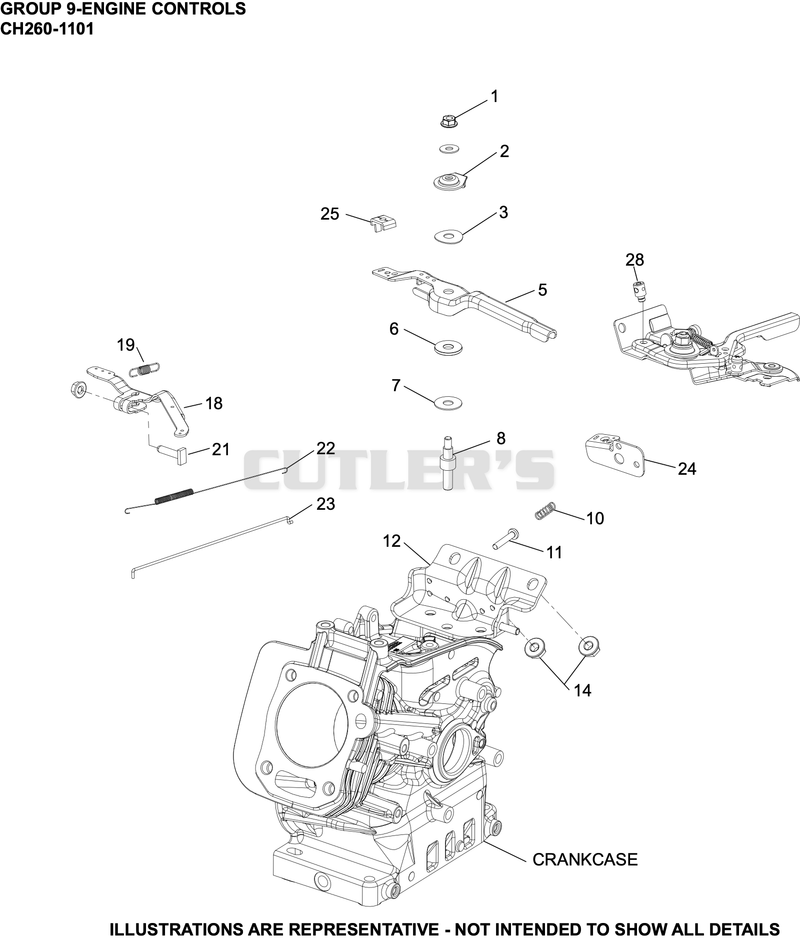 Engine Controls