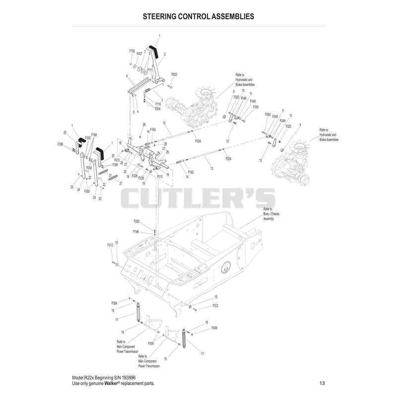 STEERING CONTROL ASSEMBLIES