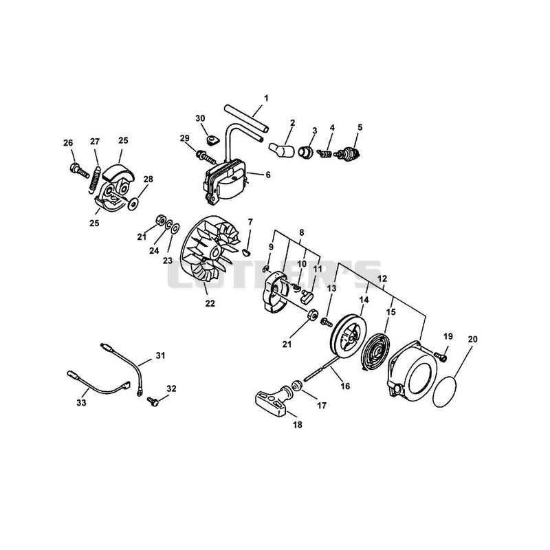 Ignition, Starter, Clutch