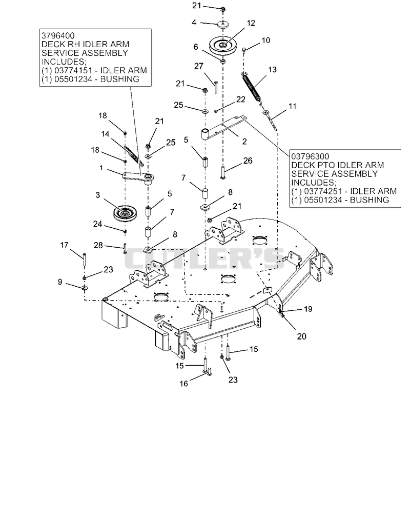 Deck Idlers