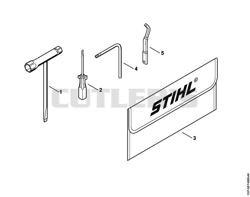 Tools, Extras