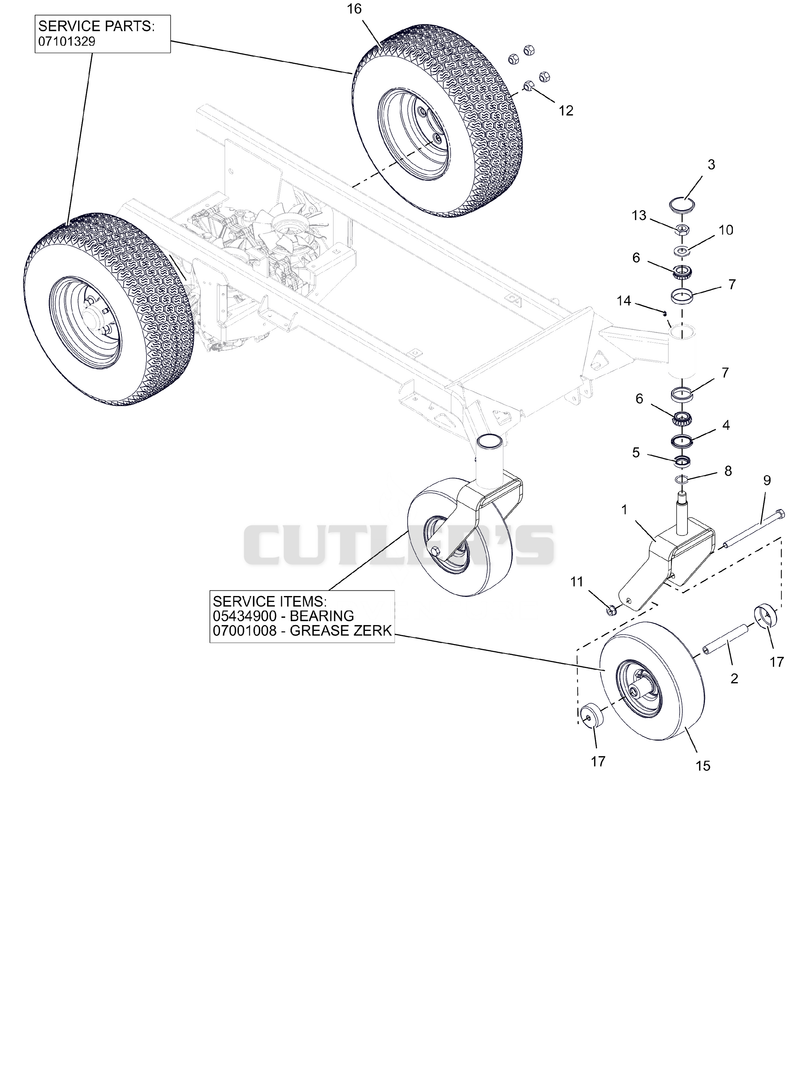 Wheels and Casters - 32"