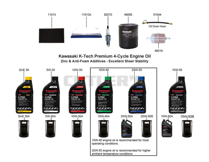 MAINTENANCE PARTS