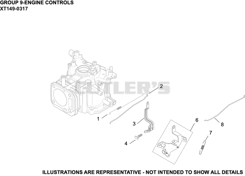 Engine Controls