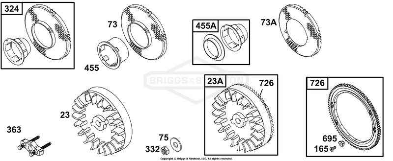 Flywheel Groups