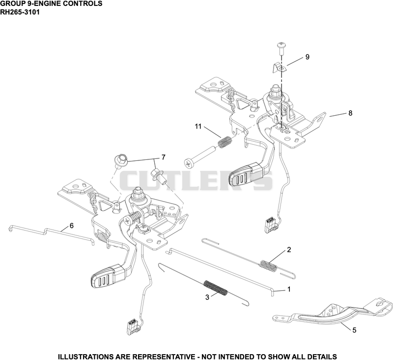 Engine Controls