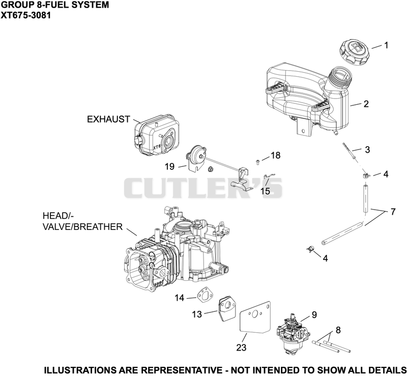 Fuel System