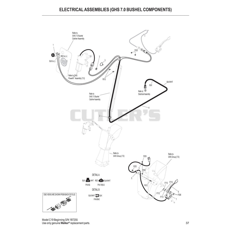 Electrical Assemblies GHS 7.0 Bushel Components