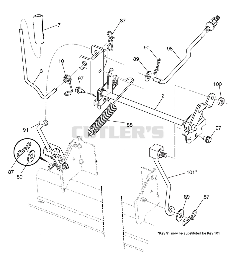 Mower Lift