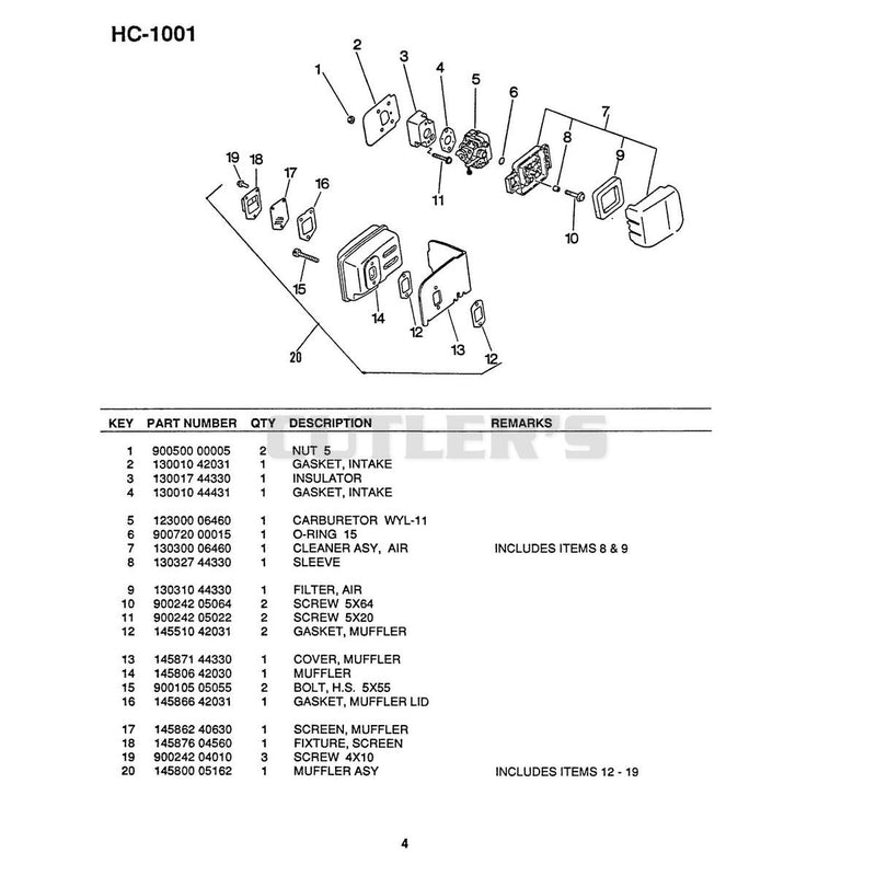 Diagram 4
