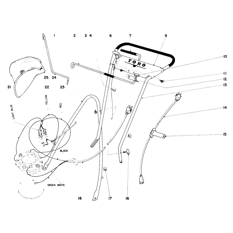 Handle Assembly