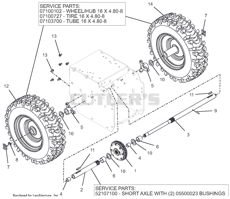 Wheels And Axles