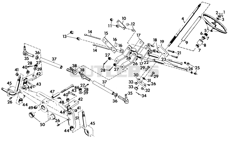STEERING