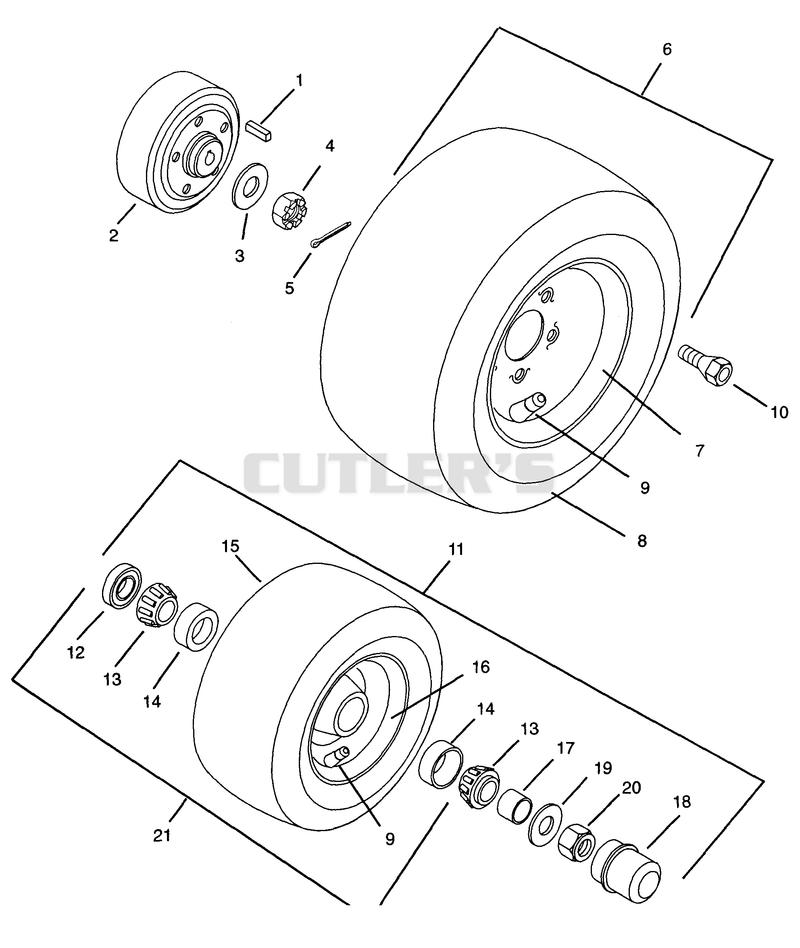 WHEELS